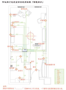 模块化客控系统解决方案