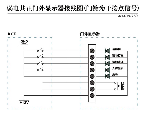 普杰客控系统