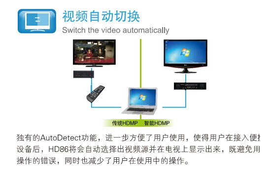 客控系统