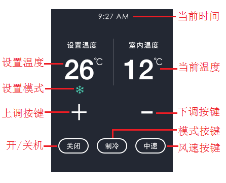 客控系统