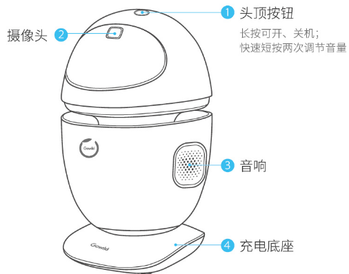 普杰科技