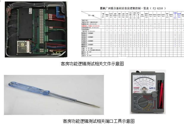 客房控制系统