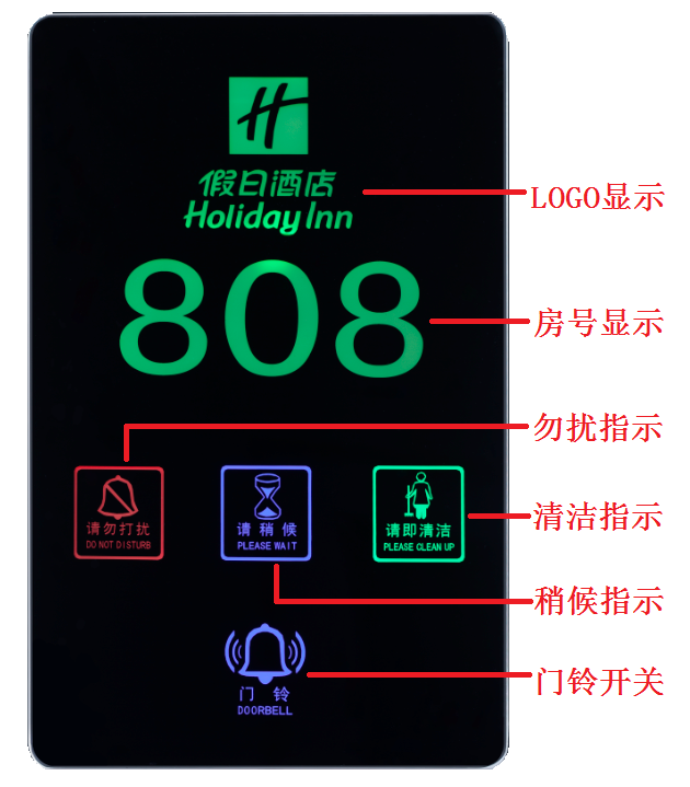 客房门显