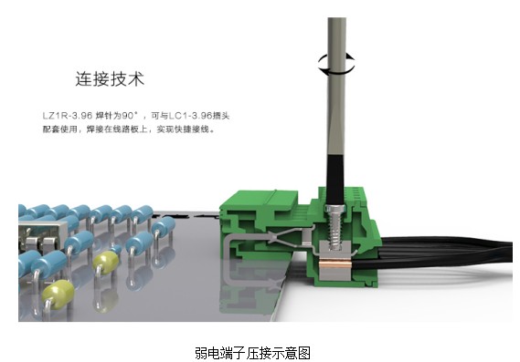 客房智能控制系统rcu