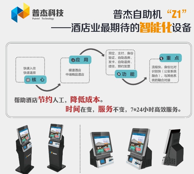 客房控制系统