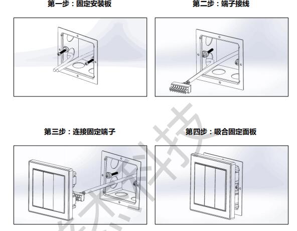 客房控制系统